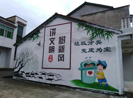 株洲墙绘是现在流行的墙体广告