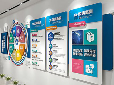 株洲企业文化墙内容对员工有什么影响？